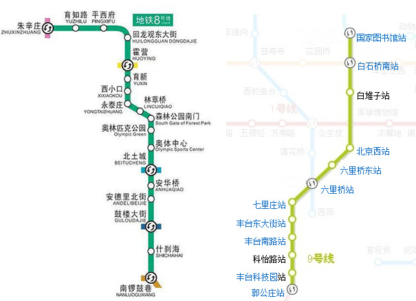 yh86银河国际成功拓展北京8、9号线地铁节能EMC项目