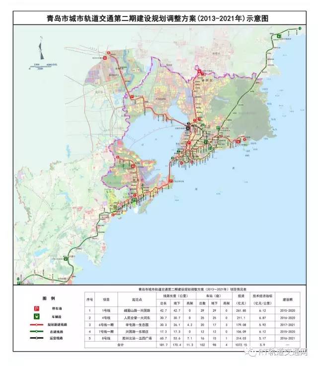 青岛市城市轨道交通第二期建设