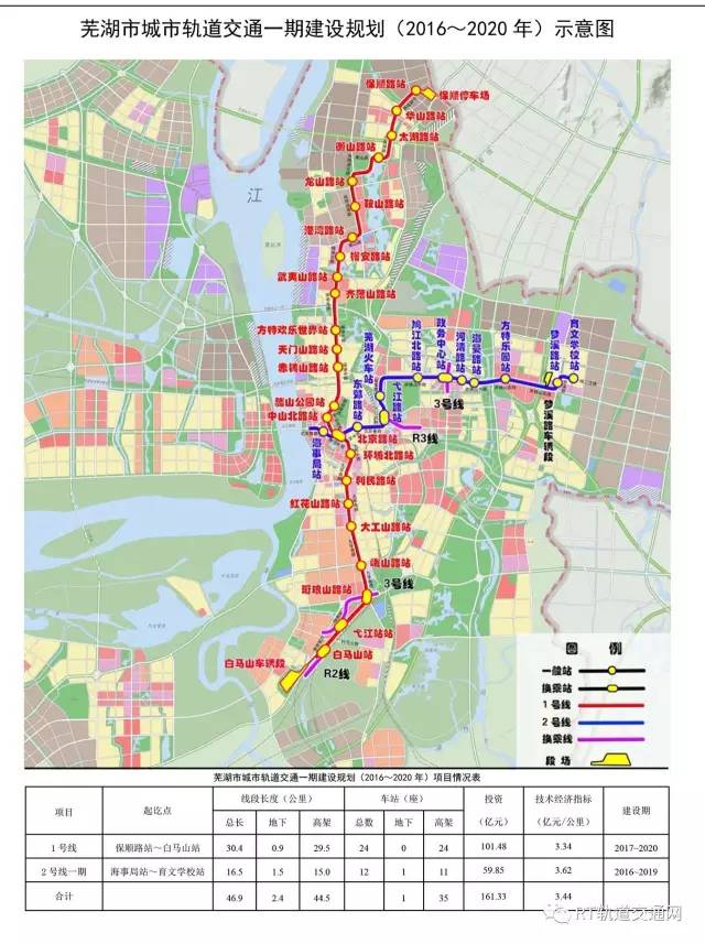 安徽省芜湖市城市轨道交通一期建设