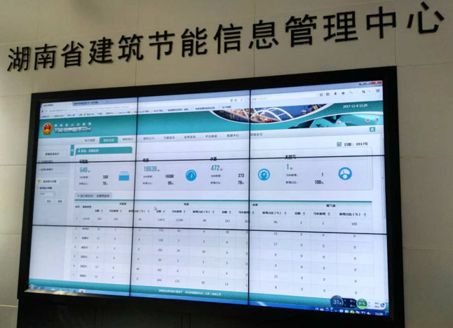 建筑能耗监测平台,yh86银河国际,湖南省